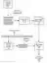 Fig. 01 - Crowd-Based Patterns for Identifying Executions of Business Processes