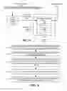Fig. 05 - Crowd-Based Patterns for Identifying Executions of Business Processes