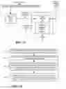 Fig. 08 - Crowd-Based Patterns for Identifying Executions of Business Processes