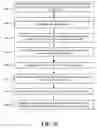 Fig. 10 - Crowd-Based Patterns for Identifying Executions of Business Processes