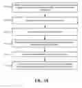 Fig. 13 - Crowd-Based Patterns for Identifying Executions of Business Processes