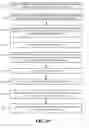 Fig. 15 - Crowd-Based Patterns for Identifying Executions of Business Processes