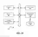 Fig. 18 - Crowd-Based Patterns for Identifying Executions of Business Processes