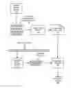 Fig. 01 - Generation of Candidate Sequences Using Links Between Nonconsecutively Performed Steps of a Business Process