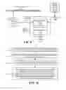 Fig. 07 - Generation of Candidate Sequences Using Links Between Nonconsecutively Performed Steps of a Business Process