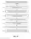 Fig. 10 - Generation of Candidate Sequences Using Links Between Nonconsecutively Performed Steps of a Business Process