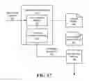 Fig. 12 - Generation of Candidate Sequences Using Links Between Nonconsecutively Performed Steps of a Business Process