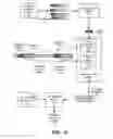 Fig. 14 - Generation of Candidate Sequences Using Links Between Nonconsecutively Performed Steps of a Business Process