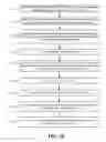 Fig. 15 - Generation of Candidate Sequences Using Links Between Nonconsecutively Performed Steps of a Business Process