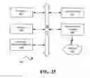 Fig. 18 - Generation of Candidate Sequences Using Links Between Nonconsecutively Performed Steps of a Business Process