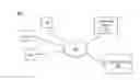 Fig. 01 - Identifying additional applications for comparison to an application with which online system users interact
