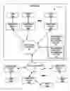 Fig. 01 - Automatic time interval metadata determination for business intelligence and predictive analytics
