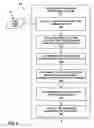 Fig. 06 - Automatic time interval metadata determination for business intelligence and predictive analytics