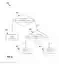 Fig. 07 - Automatic time interval metadata determination for business intelligence and predictive analytics