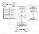 Fig. 01 - MULTIDIMENSIONAL INSIGHTS ON CUSTOMER SERVICE DYNAMICS