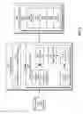 Fig. 03 - MULTIDIMENSIONAL INSIGHTS ON CUSTOMER SERVICE DYNAMICS