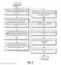 Fig. 07 - MULTIDIMENSIONAL INSIGHTS ON CUSTOMER SERVICE DYNAMICS