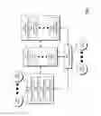 Fig. 02 - MULTIDIMENSIONAL CHARACTERIZATION OF CUSTOMER SERVICE DYNAMICS