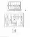Fig. 03 - MULTIDIMENSIONAL CHARACTERIZATION OF CUSTOMER SERVICE DYNAMICS