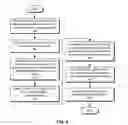 Fig. 06 - MULTIDIMENSIONAL CHARACTERIZATION OF CUSTOMER SERVICE DYNAMICS