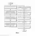 Fig. 07 - MULTIDIMENSIONAL CHARACTERIZATION OF CUSTOMER SERVICE DYNAMICS