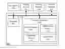 Fig. 01 - MENTOR IDENTIFICATION SYSTEM