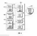 Fig. 05 - Assignment and Management of Tasks to Perform Wellsite Operations