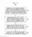 Fig. 09 - Evaluating adoption of computing deployment solutions