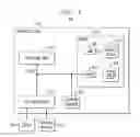 Fig. 10 - Evaluating adoption of computing deployment solutions