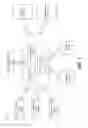Fig. 02 - Deriving Insights Based on Real-time Data Ingested from Internet Enabled Device