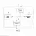 Fig. 04 - Viewing, modifying, and/or creating routes