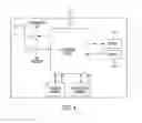 Fig. 05 - Viewing, modifying, and/or creating routes