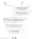 Fig. 06 - METHOD AND SYSTEM FOR SHIPPING WORKFLOW USING NATURAL LANGUAGE PROCESSING