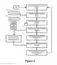 Fig. 04 - VEHICLE CAPACITY UTILIZATION FOR PACKAGE DELIVERY
