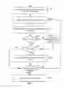 Fig. 08 - DOCUMENT VERIFICATION