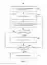 Fig. 10 - DOCUMENT VERIFICATION