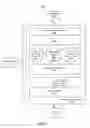 Fig. 14 - Test vector generation from documentation