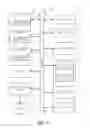 Fig. 12 - CAMPUS HIRING WORKFLOW