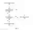 Fig. 02 - PRODUCTIVITY THROUGH AUTOMATED WORK BALANCING