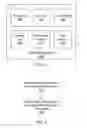 Fig. 03 - PRODUCTIVITY THROUGH AUTOMATED WORK BALANCING