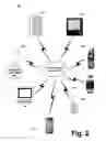 Fig. 03 - INTERACTION AND RESOURCE NETWORK DATA MANAGEMENT PLATFORM
