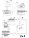 Fig. 07 - INTERACTION AND RESOURCE NETWORK DATA MANAGEMENT PLATFORM