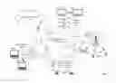 Fig. 01 - VEHICLE SYSTEM WITH VEHICLE REPORT GENERATION AND METHODS FOR USE THEREWITH