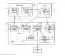 Fig. 01 - USER DIRECTED DONATION SYSTEM AND METHOD