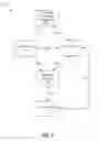 Fig. 03 - SECURE SMS / EMAIL TOKENIZATION SYSTEMS