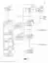 Fig. 04 - SECURE SMS / EMAIL TOKENIZATION SYSTEMS