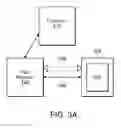 Fig. 03 - Methods and systems for communication between a fuel dispenser and a mobile device