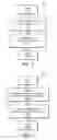 Fig. 09 - Methods and systems for communication between a fuel dispenser and a mobile device