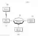 Fig. 01 - PARTY MANAGEMENT SERVICE METHOD AND DEVICE THEREFOR
