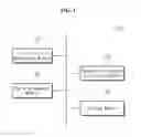 Fig. 04 - PARTY MANAGEMENT SERVICE METHOD AND DEVICE THEREFOR